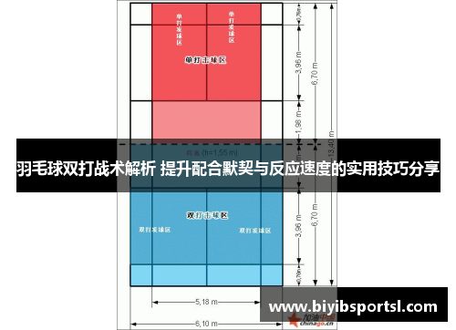 羽毛球双打战术解析 提升配合默契与反应速度的实用技巧分享